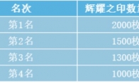 《魔域手游》跨服军团模拟战隆重开赛 相关奖励一览