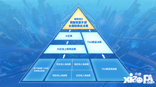 2023《英雄联盟手游》全国联赛8月5日即将开赛！