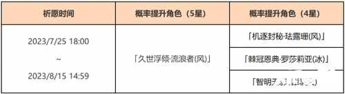 《原神》「余火变相」祈愿：「久世浮倾·流浪者(风)」概率UP！