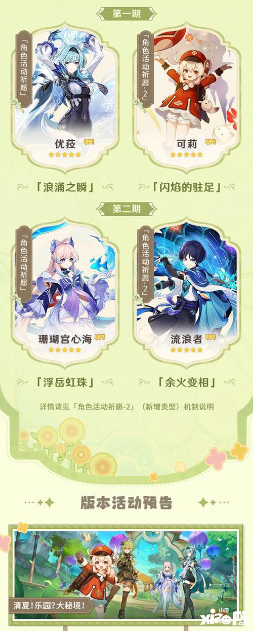 《原神》3.8版本「清夏！乐园？大秘境！」前瞻特别节目回顾