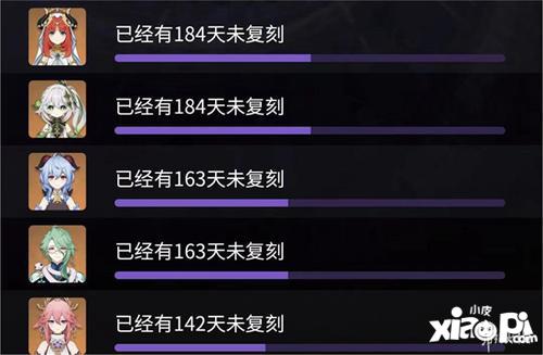 【提瓦特轶闻】4.2-4.4卡池预测，水神来袭，雷神回归，岩系有救了?