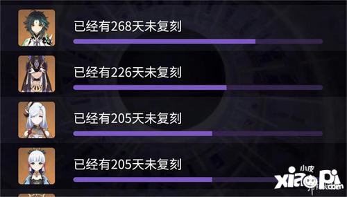 【提瓦特轶闻】4.2-4.4卡池预测，水神来袭，雷神回归，岩系有救了?