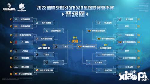 《巅峰战舰》StarRoad星路联赛2023秋季排位即将来袭