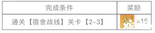 番外活动《崩坏学园2》宿舍内的战场狂想曲