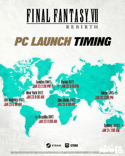 《FF7重生》PC版全球解锁时间公布!预购7折即将结束